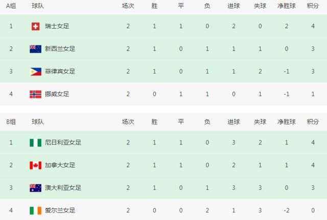 数字技术为其创作提供了基本保障，幕后制作团队投入近1000名工作人员参与制作，总计完成1440个特效镜头，所有特效工作站运转的时间总和高达 《雪国列车》曝先导海报 “命运列车”人头攒动 2013-05-20 将于今夏在全球大规模上映的奉俊昊首执英文科幻大片《雪国列车》重磅曝光中文版制作特辑，9款角色造型海报，还有系列精彩剧照。